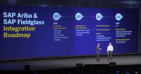ariba fieldglass ariba fieldglass